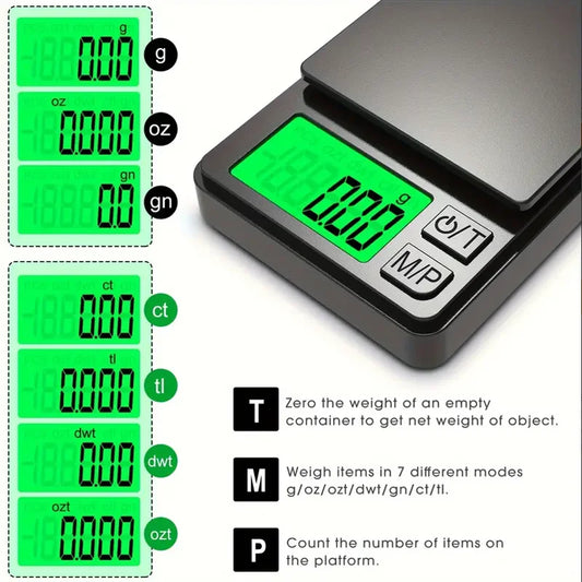 Precision Pocket Scale